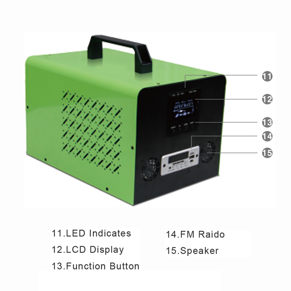 300W/500W/1000W/2000W/3000W, built-in MPPT Solar Charger & Lithium-ion Battery, AC & DC Portable Solar Generator or Portable Solar Power System